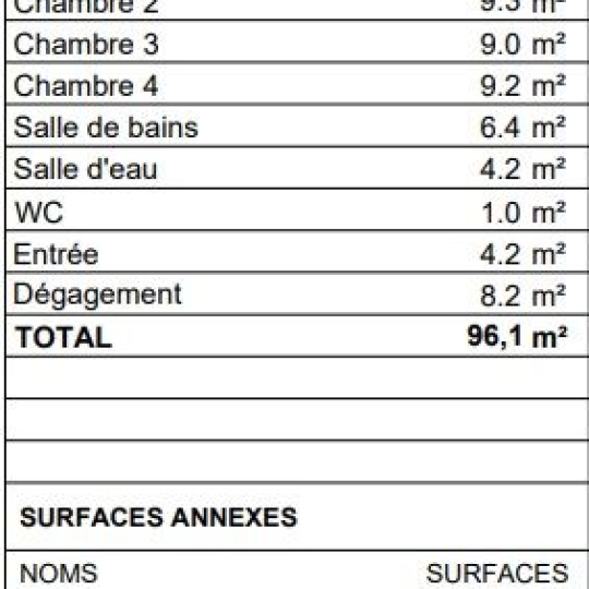  Annonces VILLEJUIF : Appartement | MEUDON (92190) | 96 m2 | 594 000 &euro; 