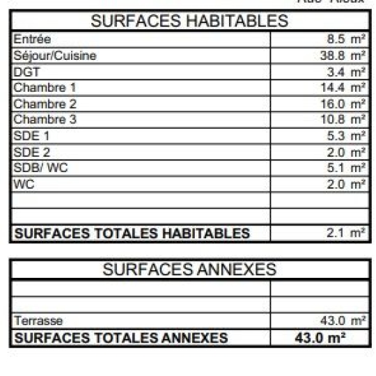  Annonces VILLEJUIF : Appartement | BOULOGNE-BILLANCOURT (92100) | 109 m2 | 1 520 000 &euro; 