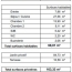  Annonces VILLEJUIF : Apartment | AUBERVILLIERS (93300) | 68 m2 | 385 000 &euro; 